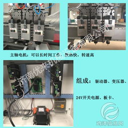 岳陽三工序玻璃加工雕刻機 廠家送圖打樣與激光切割技術解析